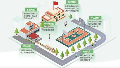 農(nóng)行江陵支行 物聯(lián)賦能智慧校園，金融服務更貼心