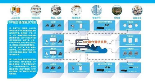 智科通信攜年度新品亮相北京交通展，助力信息系統運行維護服務升級